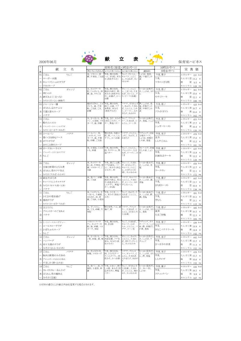 献立表